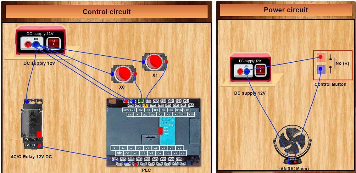 Connections of Control and Power Circuit